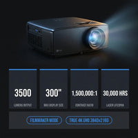 4K Laser Home Theater Projector Built to Deliver Cinema Quality, 3500 Lumens, 300-Inch Display, HDR — Results & Stats