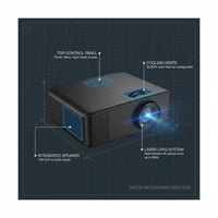 4K Laser Home Theater Projector Built to Deliver Cinema Quality, 3500 Lumens, 300-Inch Display, HDR — How It Works