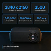 UHZ36 4K UHD Laser HDR Home Theater Projector - Black — Results & Stats