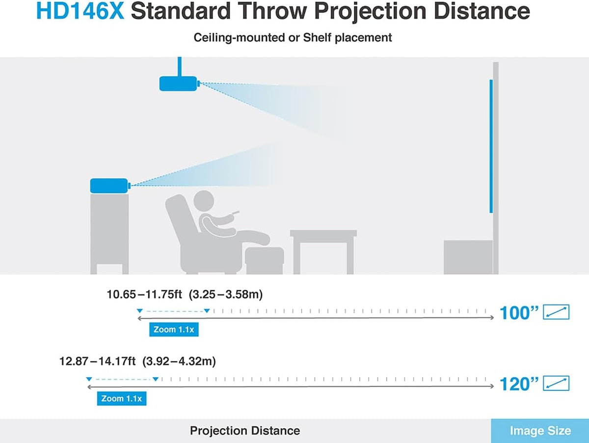 HD146X 1080P Full HD Vibrant Home Theater Projector